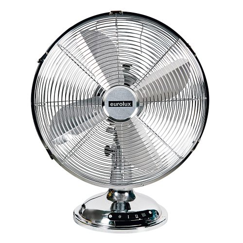 Eurolux Desk fan 12' 3 speed chrome