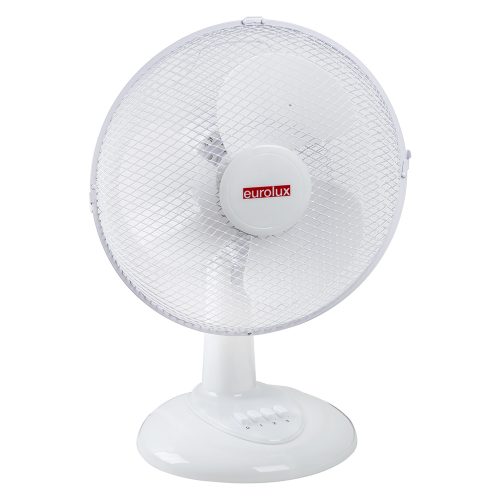 Eurolux 12' Plastic Desk Fan